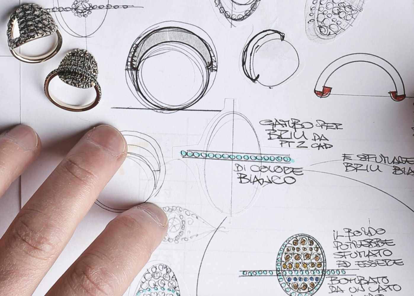 Bringen Sie Ihre Ideen mit