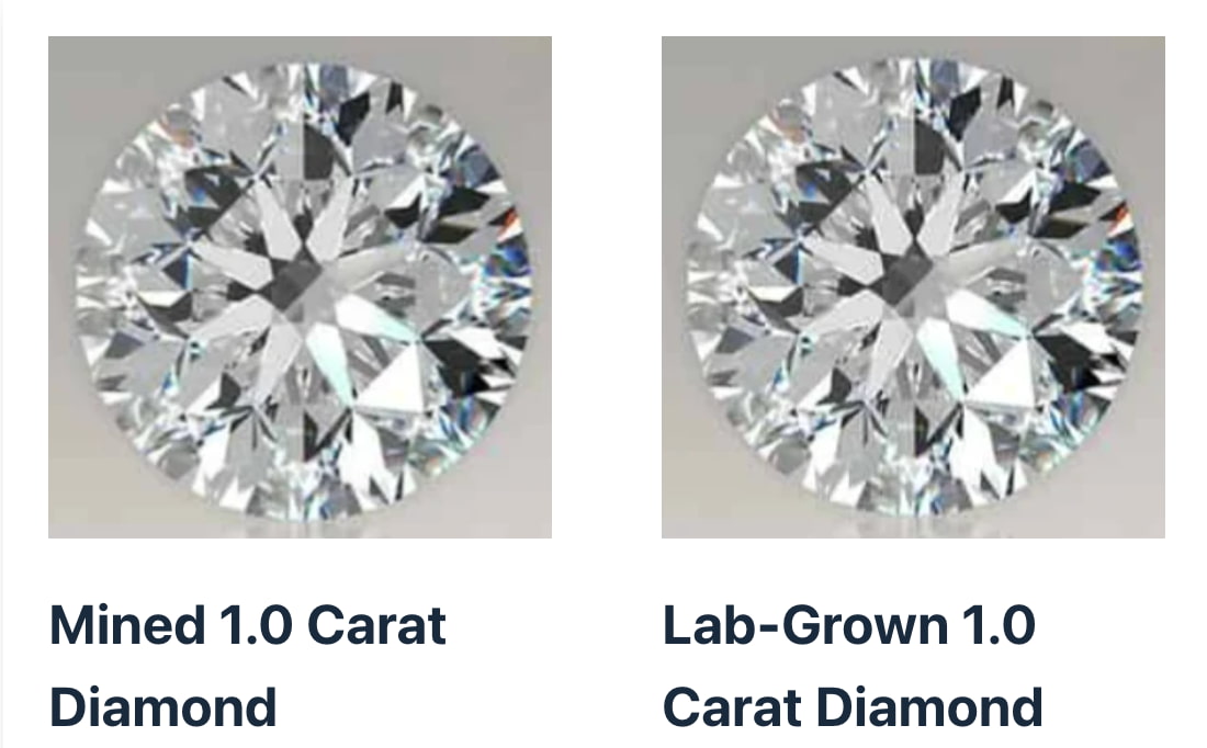Labordiamant vs. natürlicher Diamant